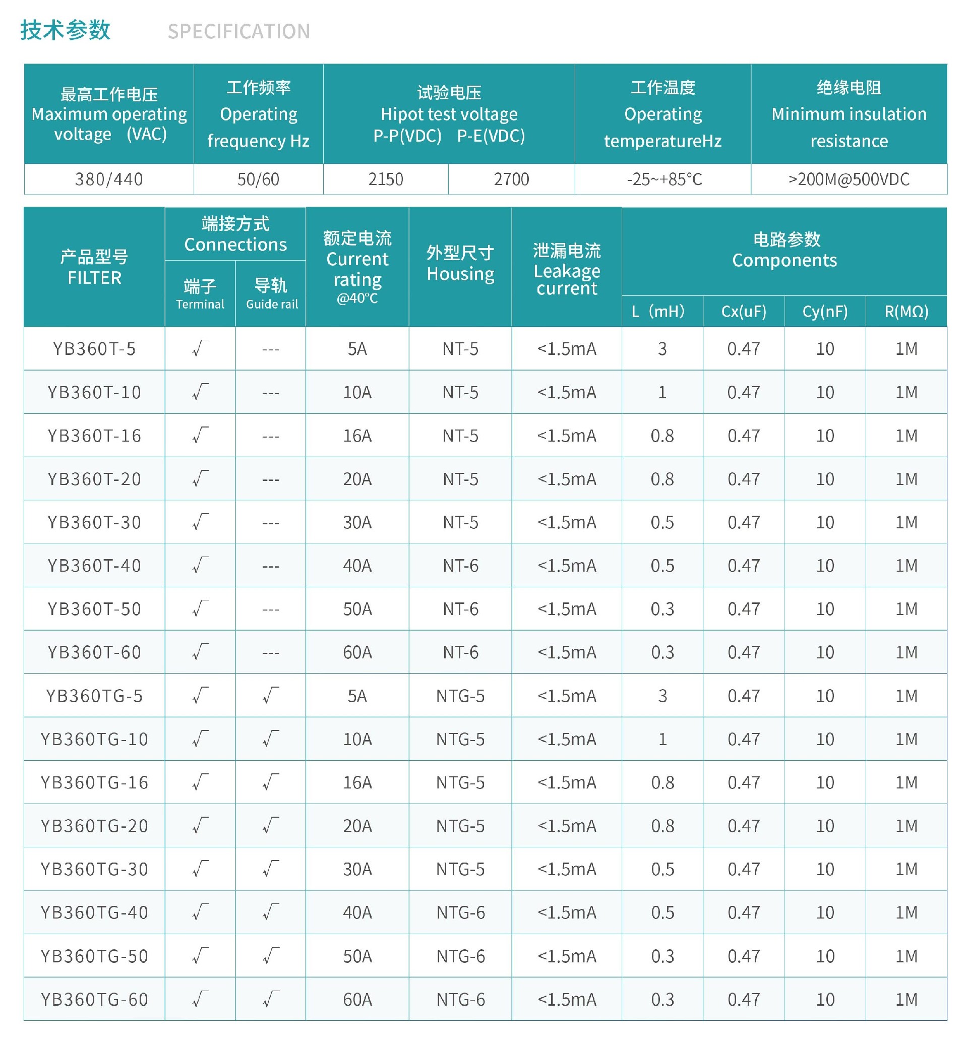 YB360TG系列端子导轨式三相三线电源滤波器_02.jpg